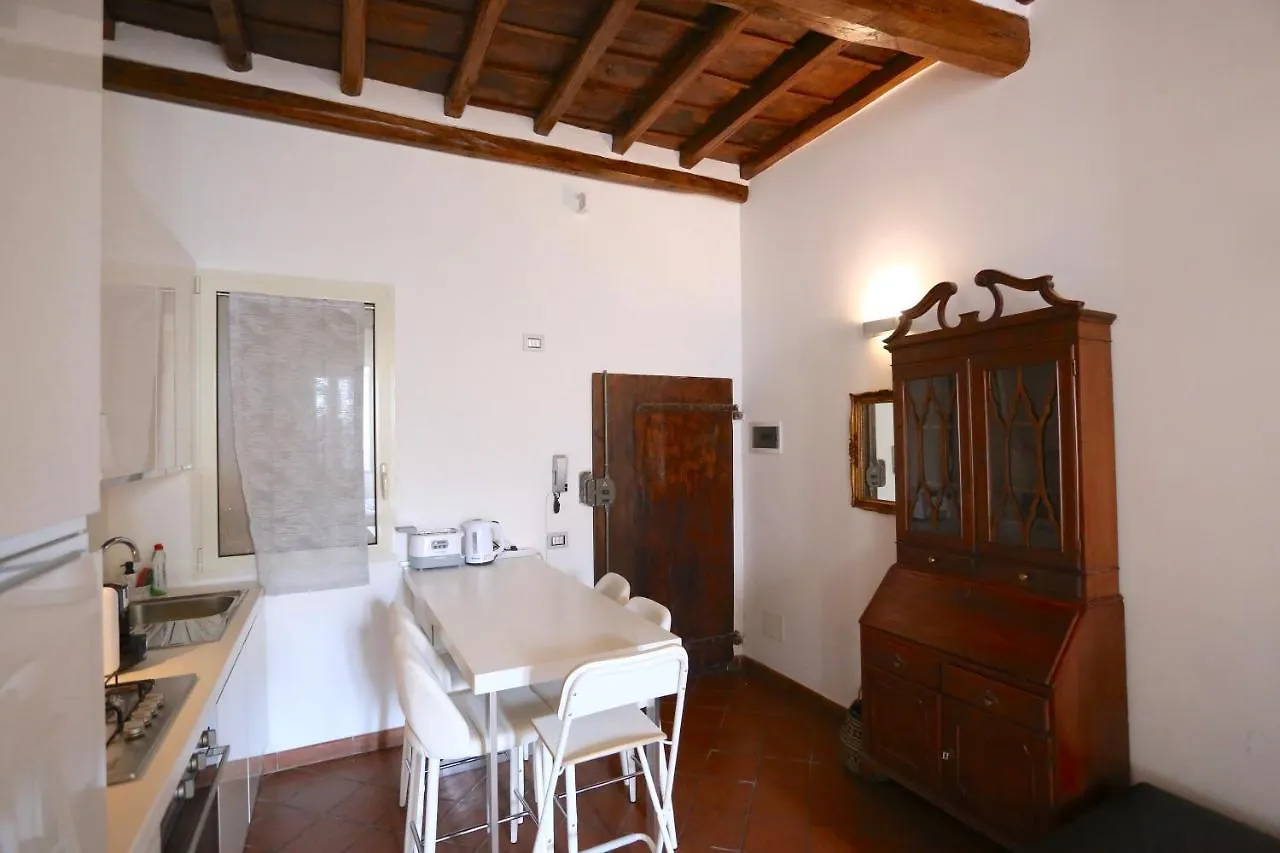 Appartamento Benedetta 22 - Trastevere Roma